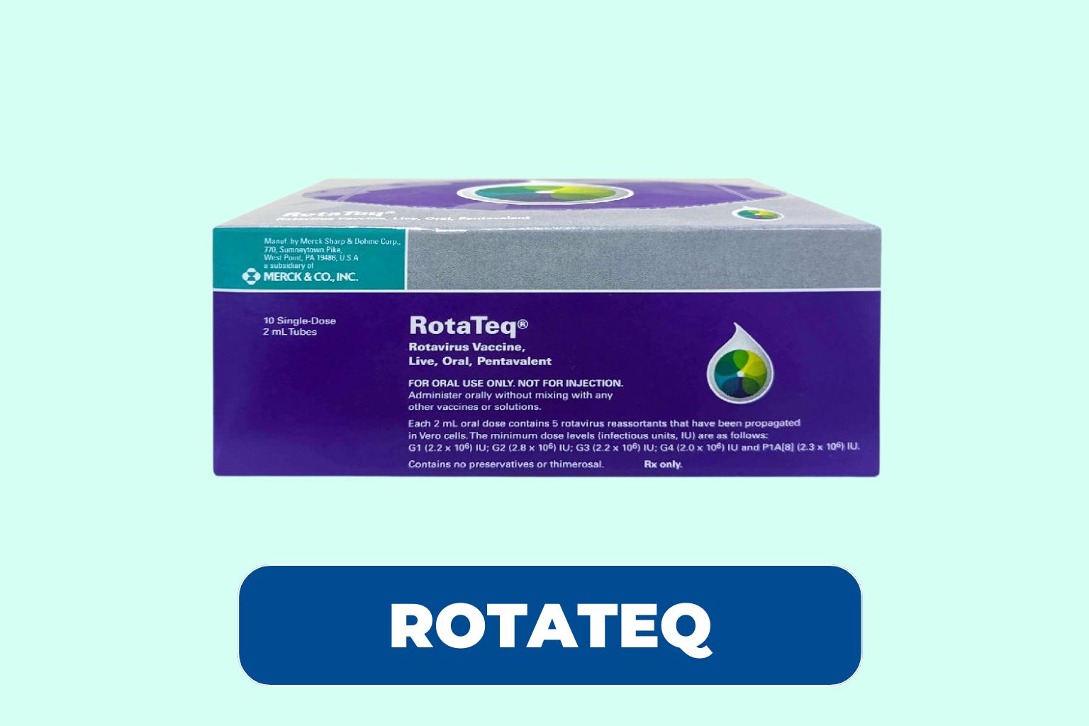 rotateq